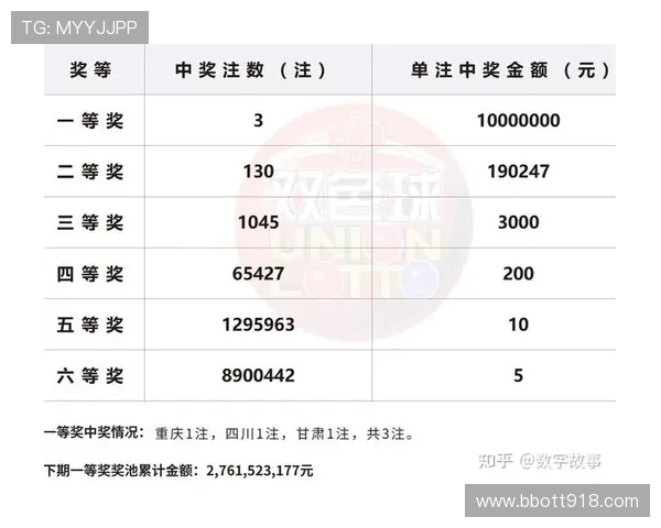 第三十四期开奖结果正式公布查询